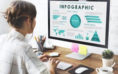 7 outils incontournables pour faire des infographies